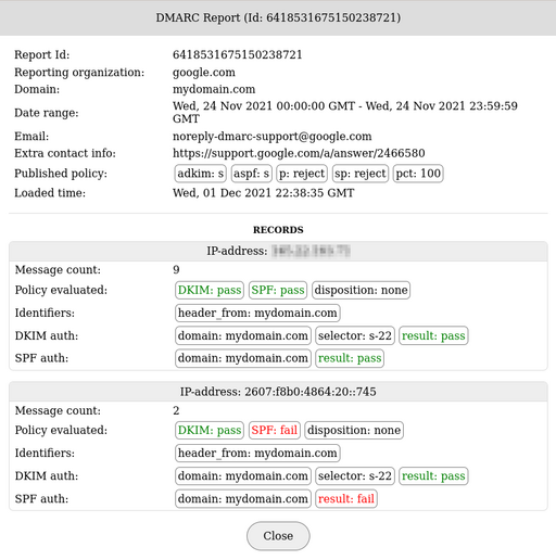 Report detail